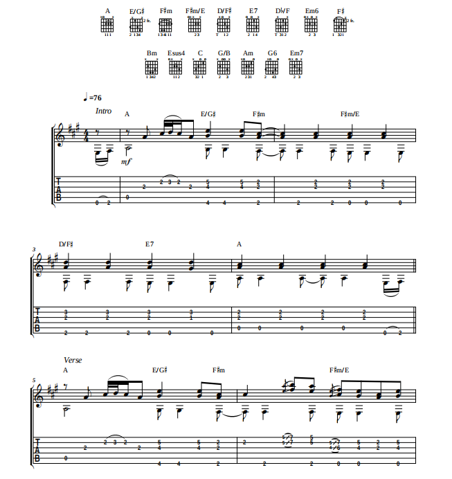 Tears in Heaven 吉他独奏谱 有试听-云音圈