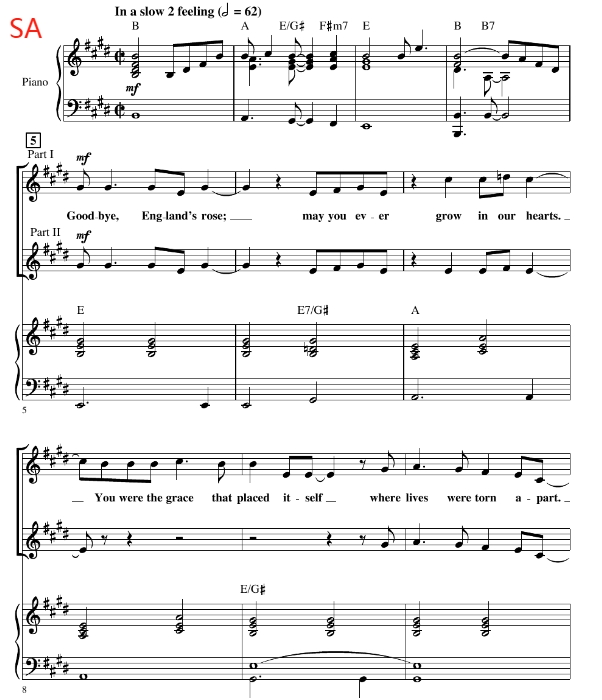 风中之烛 Candle In The Wind 1997 洛耶斯基版 流行合唱 混声SATB SAB 童声女声SSA SA 伴奏音频-云音圈