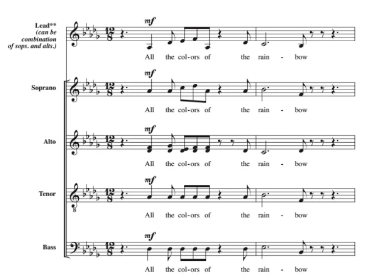 合唱线谱  万花筒之心 Kaleidoscope Heart 阿卡贝拉 SATB 四声部混声合唱 有试听-云音圈
