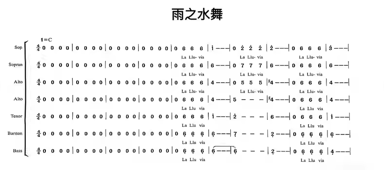 商品为合唱简谱 雨之水舞 The water dance of luvia 混声合唱-云音圈