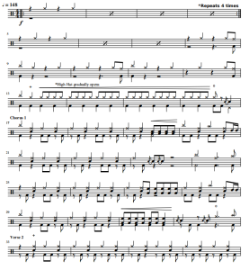 Mother 鼓谱-云音圈