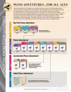 200本菲伯尔乐谱大全集（高清乐谱）+部分配套音频伴奏视频+部分课程-云音圈