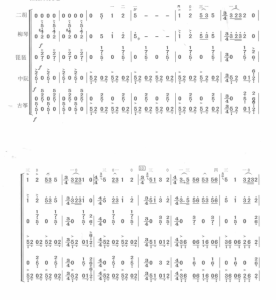 傣族赶摆 二胡柳琴琵琶中阮古筝五重奏 民乐合奏简线谱 有试听-云音圈