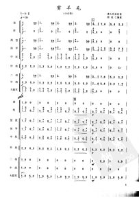 剪羊毛  民乐小合奏总分谱  有试听-云音圈