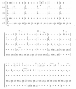 吹片木叶唱首歌 二胡扬琴琵琶中阮古筝五重奏 民乐合奏简线谱 有试听-云音圈