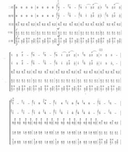 土家爱唱咚咚喹 二胡柳琴琵琶中阮古筝五重奏 民乐合奏简线谱  有试听-云音圈