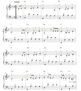 天空之城 手风琴独奏谱 带伴奏音频  有试听-云音圈