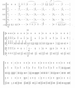 山地之舞 高胡柳琴琵琶中阮古筝五重奏 民乐合奏简线谱  有试听-云音圈