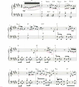 我要你 手风琴独奏谱 带伴奏音频  有试听-云音圈