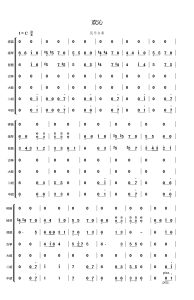 欢沁民乐七重奏总分谱 简谱 有试听-云音圈