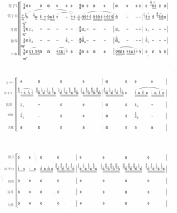 百鸟朝凤 笛子琵琶扬琴古筝五重奏 民乐合奏简线谱 有试听-云音圈