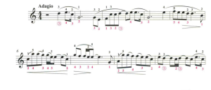 请记住我 摇篮曲版 手风琴独奏谱 带伴奏音频  有试听-云音圈