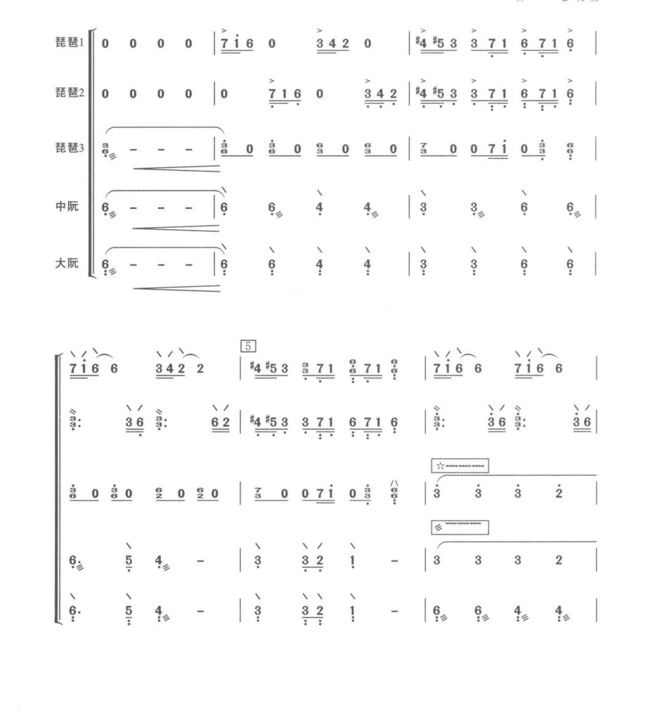 克罗地亚狂想曲  三琵琶中阮大阮五重奏  有试听