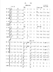 三六 弹拨乐合奏总谱 简谱  有试听-云音圈