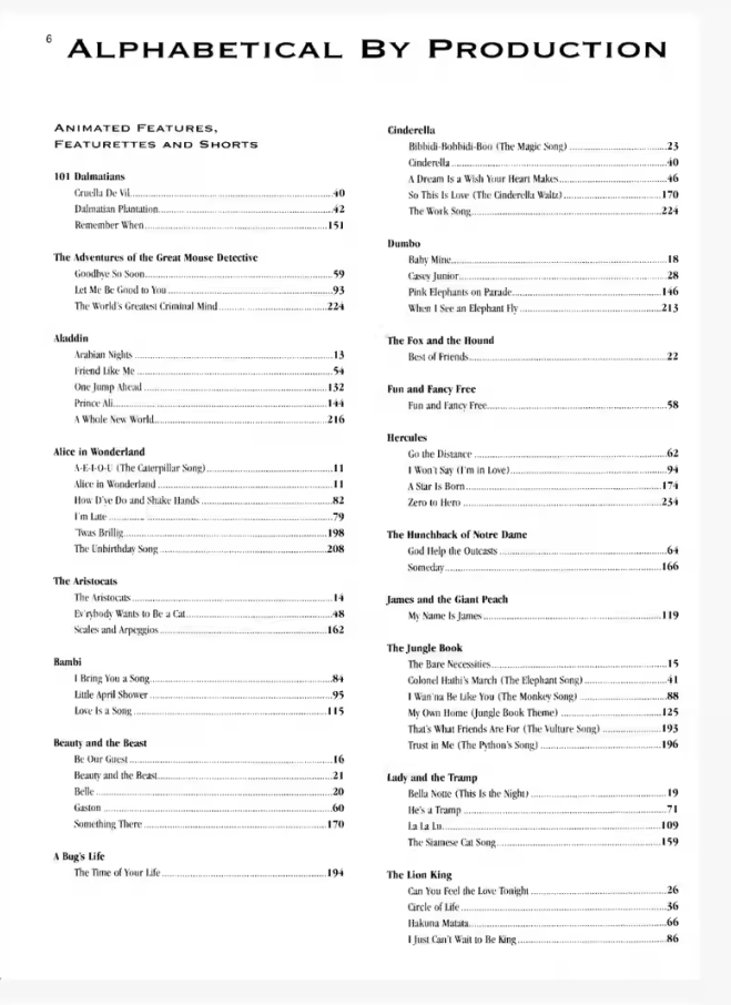 图片[2]-迪士尼动漫原声240首 Disney Fake Book 钢琴谱精选合集