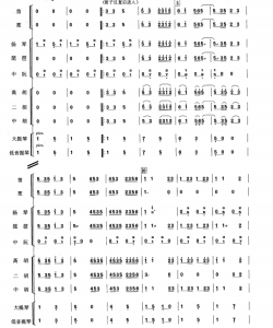 步步高 民乐小合奏总谱  简谱 有试听-云音圈