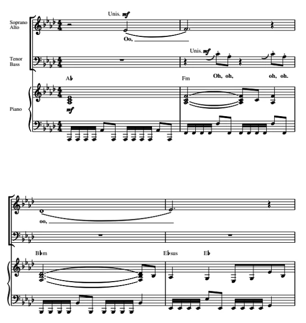 狮子王 Circle of Life SATB 四声部混声 合唱线谱 有试听