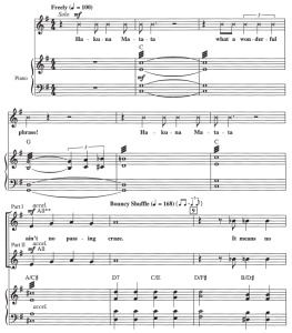 狮子王 Hakuna Matata 爱默生版 SA 二声部童声女声 合唱线谱  有试听-云音圈