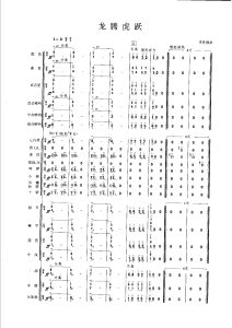 龙腾虎跃 民乐合奏总谱 简谱-云音圈