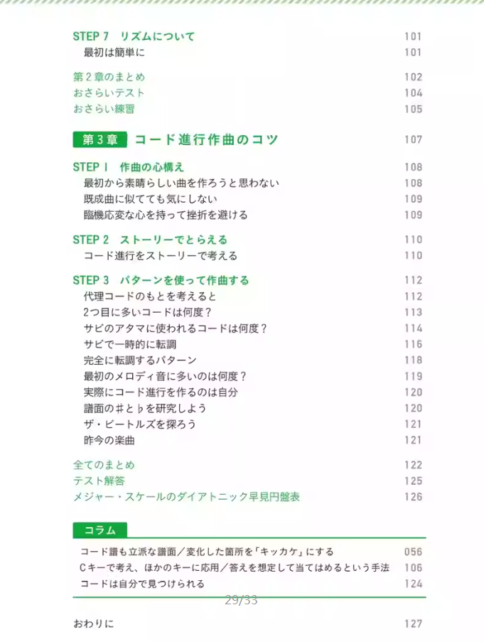 图片[5]-记住和声进行的方法 用听觉辨别和声 耳扒和作曲精髓