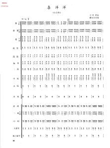 喜洋洋  民乐小合奏总谱  简谱  有试听-云音圈