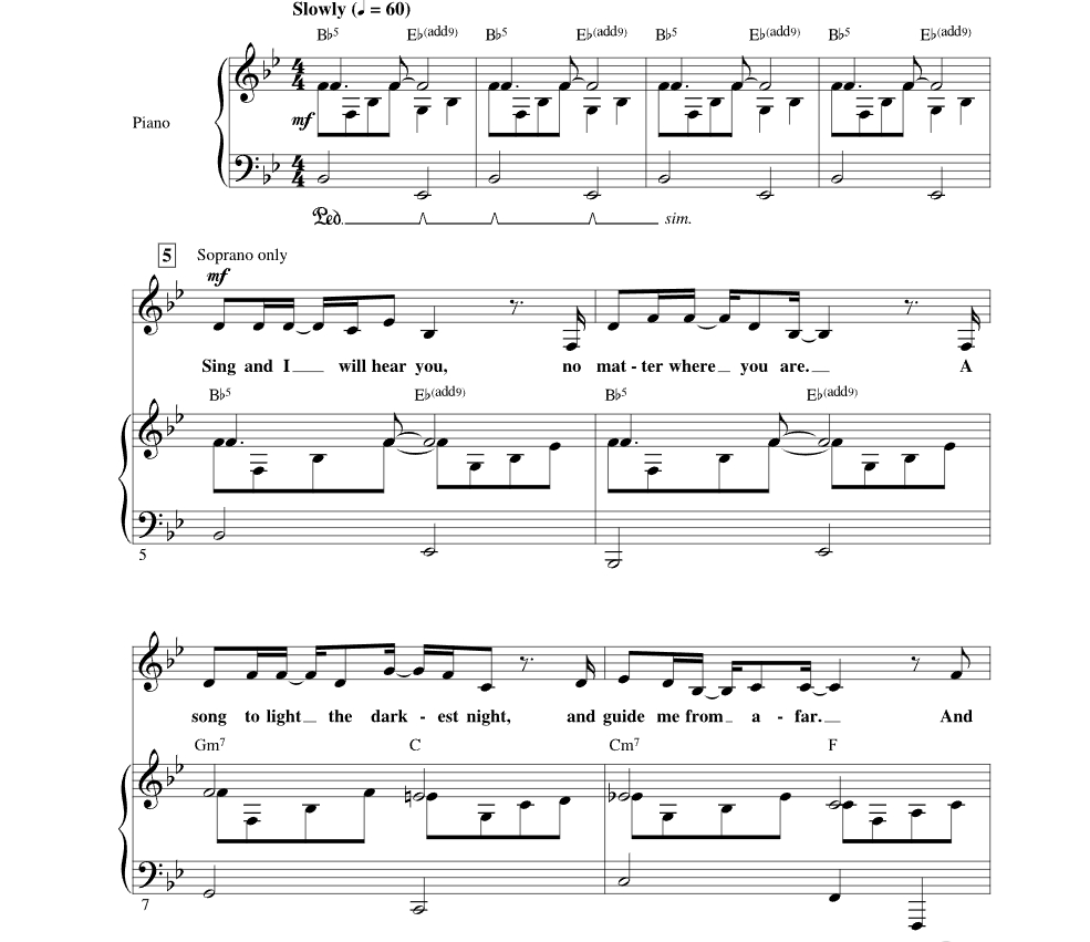 澳洲乱世情 猴面包树旁 By the Boab Tree 洛耶斯基版 SATB 四声部混声 合唱线谱 有试听