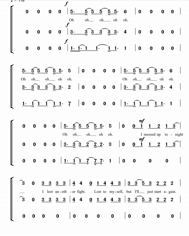 疯狂动物城 Try Everything 比林斯利版 SAB 三声部混声 合唱简谱 有试听
