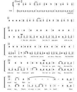 红辣椒 Chili Calient 混声SAB 童声女声SA 打击乐伴奏 合唱 伴奏音频 有试听-云音圈