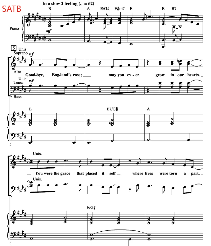 风中之烛 Candle In The Wind 1997 洛耶斯基版 SATB 四声部混声 流行合唱线谱 有试听