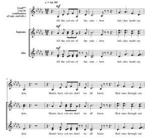 合唱线谱  万花筒之心 Kaleidoscope Heart 阿卡贝拉 SSA 三声部童声女声合唱 有试听-云音圈