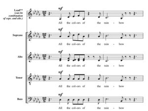 合唱线谱  万花筒之心 Kaleidoscope Heart 阿卡贝拉 SATB 四声部混声合唱 有试听-云音圈