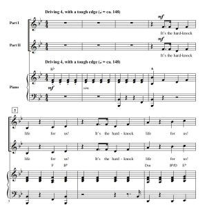 合唱线谱  安妮 It's The Hard-Knock Life 赫夫版 二声部童声女声合唱 SA 有试听-云音圈