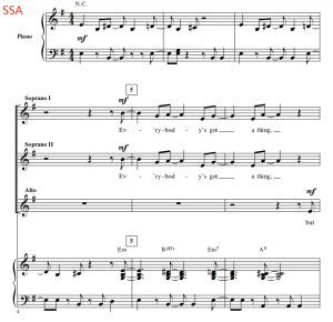 伴奏音频  Don't You Worry 'Bout A Thing 爱默生版 爵士合唱-云音圈