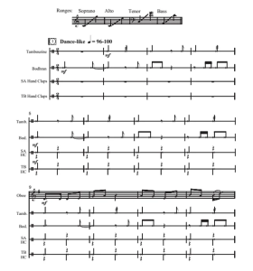 合唱线谱 爱尔兰民歌 玛丽的婚礼 四声部混声合唱SATB+钢琴谱 拍手 双簧管打击乐伴奏 有试听-云音圈