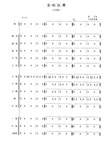 金蛇狂舞  民乐小合奏  简谱  总谱+分谱-云音圈