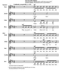 商品为SSAA 四声部合唱线谱 完美音调2 Bellas Opening 阿卡贝拉 无伴奏童声女声合唱谱 有试听-云音圈