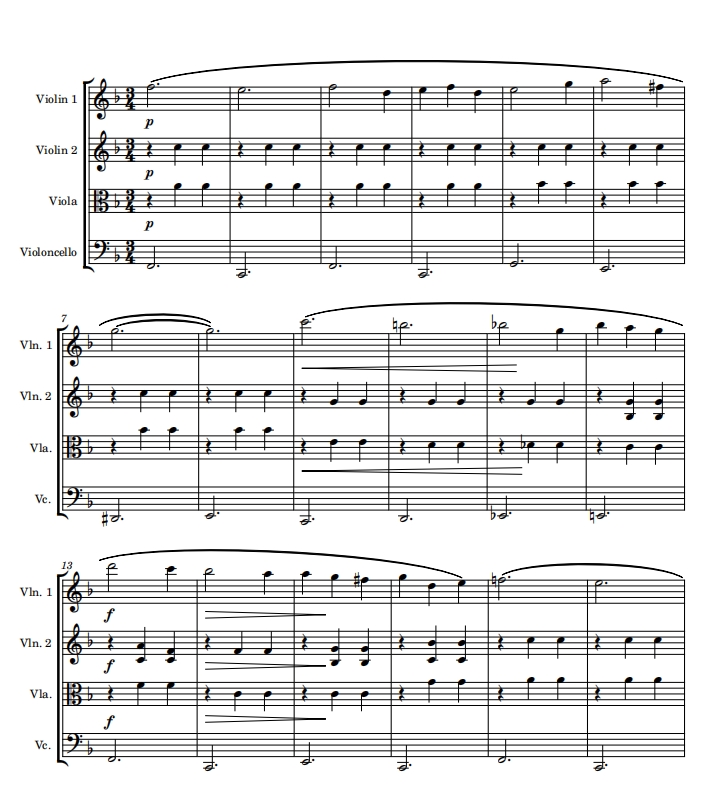 睡美人圆舞曲 Waltz from Sleeping Beauty 弦乐四重奏总谱+分谱 有试听
