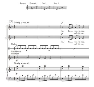 商品为SA 二声部合唱线谱 Ho, Ho, Watanay 吉尔平版 童声女声合唱谱 有试听-云音圈