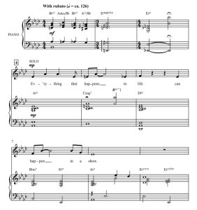 商品为SAB 三声部合唱线谱 That's Entertainment 比林斯利版 混声流行合唱谱 有试听-云音圈