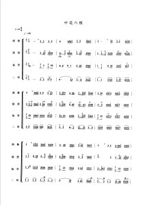 中花六板 洞箫琵琶扬琴二胡  民乐小合奏总谱-云音圈