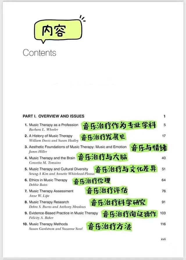 图片[2]-世界级热门音乐治疗图书推荐《音乐治疗手册》