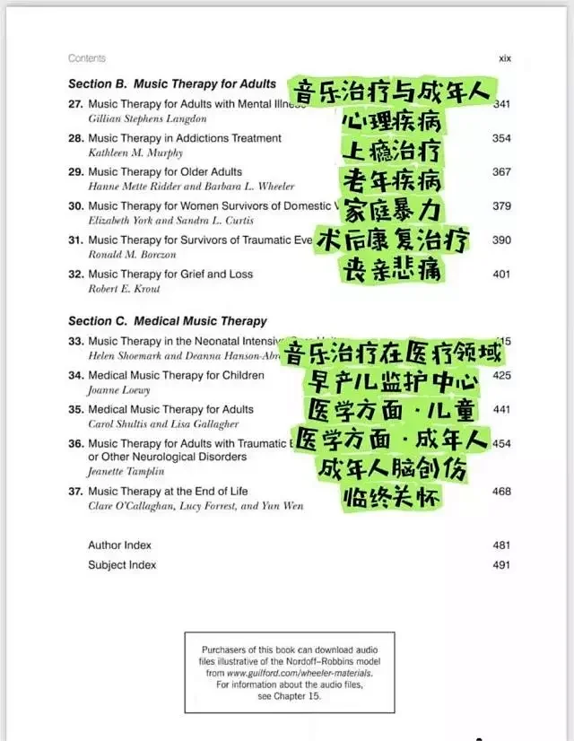图片[4]-世界级热门音乐治疗图书推荐《音乐治疗手册》