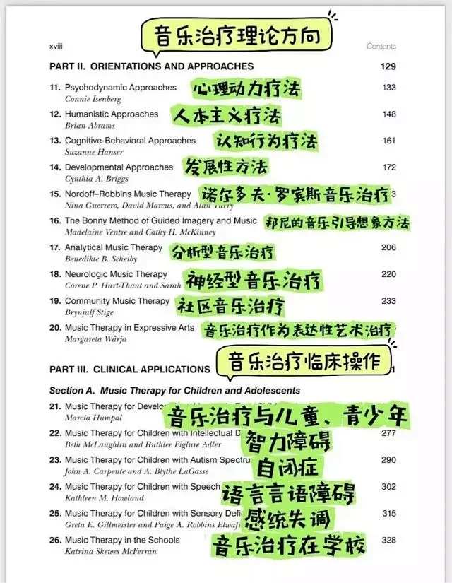 图片[3]-世界级热门音乐治疗图书推荐《音乐治疗手册》