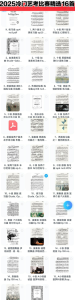 2025最新冷门高级比赛艺考精选选曲合集乐谱16首合集 全部带试听视频 难度10级+-云音圈