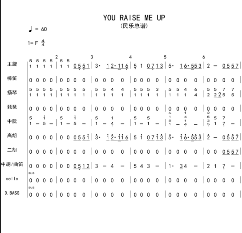 you raise me up 民乐总谱+分谱 简谱