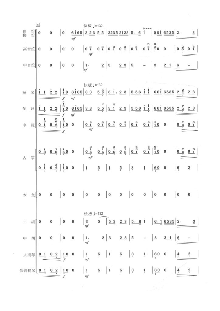 图片[2]-三六 民乐合奏 简谱 总谱+分谱