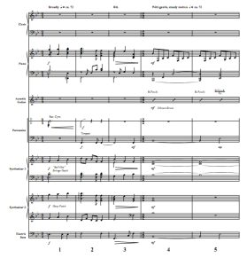 商品为乐队合唱伴奏总谱+分谱 凭着信心 拉尔森版 乐队合唱伴奏总谱+分谱 有试听-云音圈