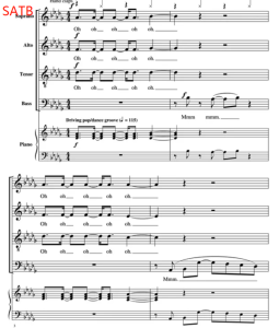 商品为SATB 四声部合唱线谱 疯狂动物城 Try Everything 阿卡贝拉 混声无伴奏合唱谱 有试听-云音圈