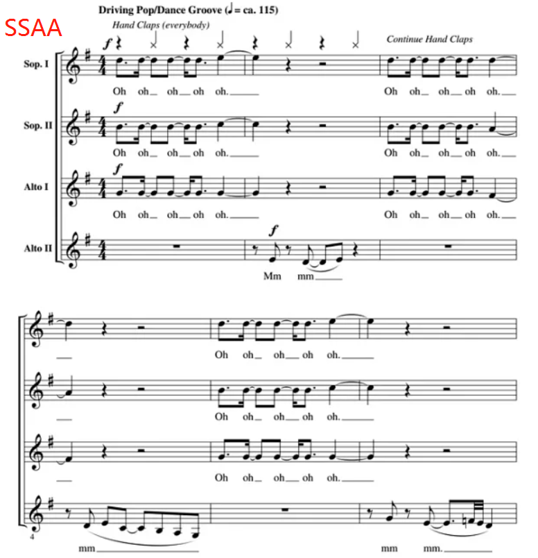 商品为SSAA 四声部合唱线谱 疯狂动物城 Try Everything 阿卡贝拉 童声女声无伴奏合唱谱 有试听