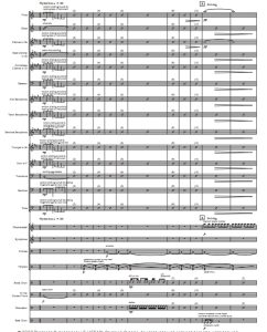 风暴破袭  交响管乐 总谱 有试听-云音圈